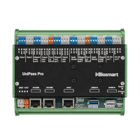 BioSmart UniPass Pro СКУД